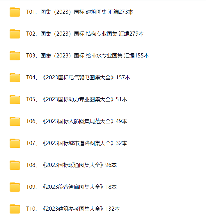 2025最新工程图集打包下载（百度网盘）工程图集系列1200本